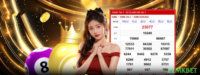 Cassino ao Vivo 22mkbet - Dealers Brasileiros Profissionais